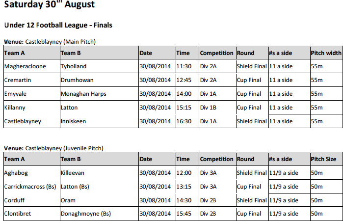 U12 Finals Day – Saturday 30th August